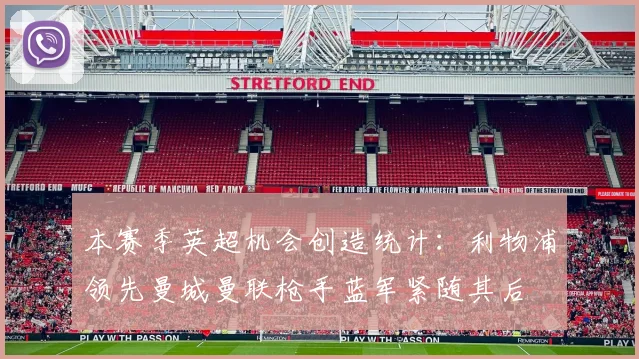 本赛季英超机会创造统计：利物浦领先曼城曼联枪手蓝军紧随其后